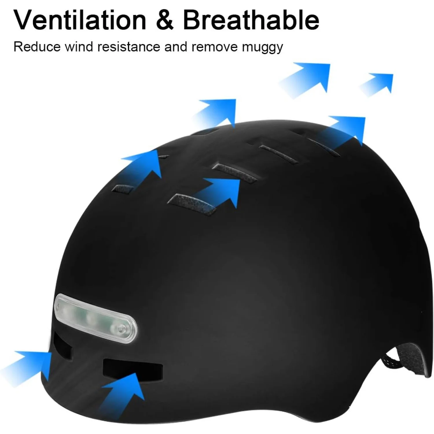 Dettaglio dell'aerazione del Casco Bici SelfLove con LED integrato anteriore e posteriore