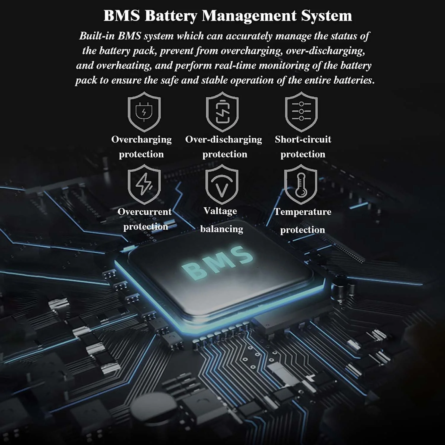 Vantaggi del BMS Battery Management System della batteria HSSYTZOUL