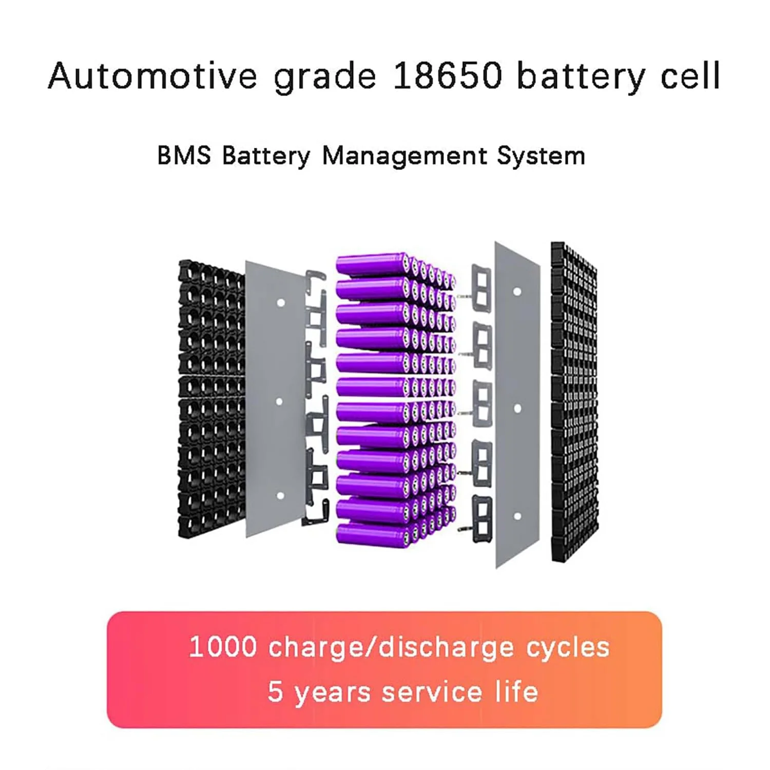 Schema del funzionamento della batteria HSSYTZOUL