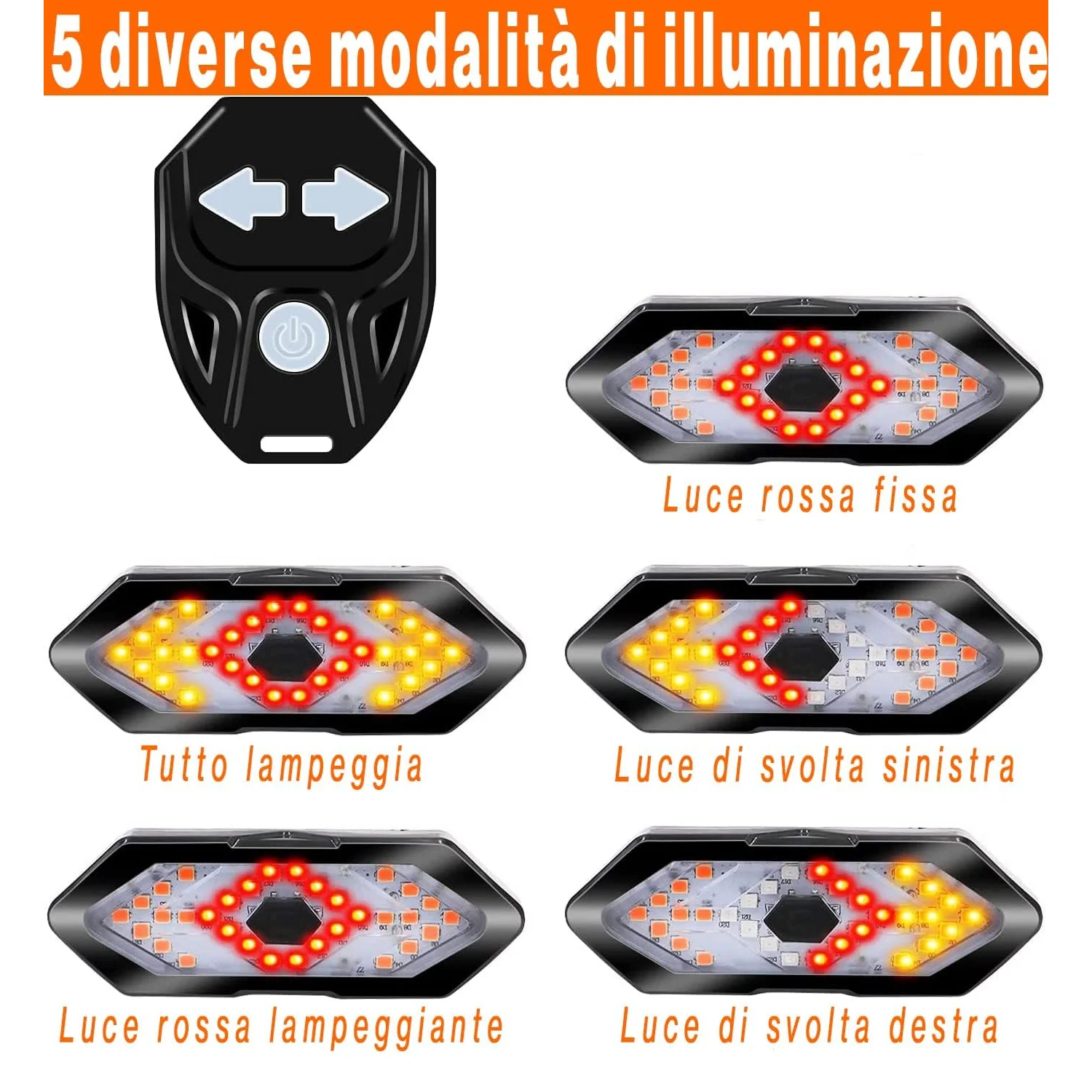 Vista delle 5 diverse modalità di illuminazione della Luce Bici BeWise Posteriore con Frecce e Effetto Sonoro